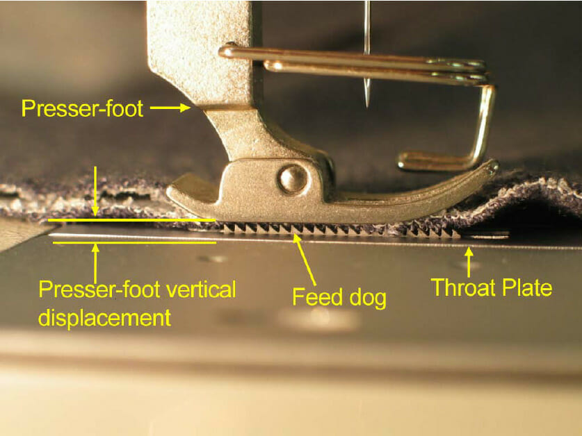 sewing machine feeds