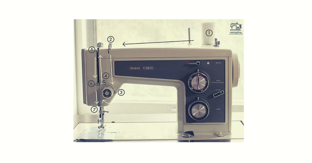 How to Thread a Deluxe Zig Zag Sewing Machine (StepbyStep Guide)