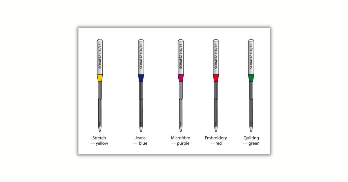 What Do the Colors on Sewing Machine Needles Mean Uncovering a Mystery