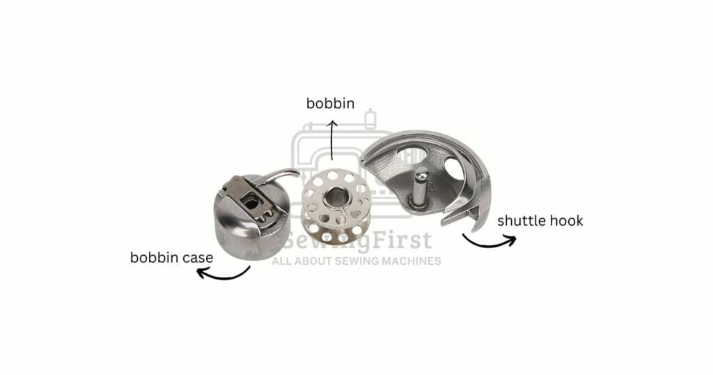 bobbin, bobbin case and shuttle hook